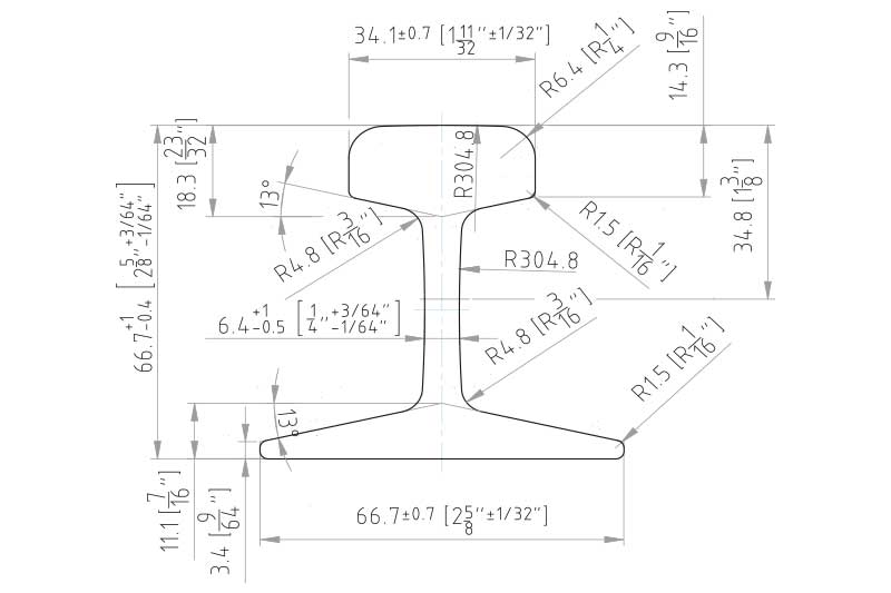 AULASA. AUXILIAR LAMINADORA ALAVESA