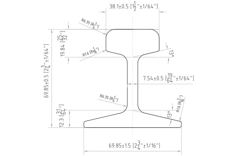 AULASA. AUXILIAR LAMINADORA ALAVESA