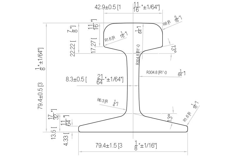 AULASA. AUXILIAR LAMINADORA ALAVESA