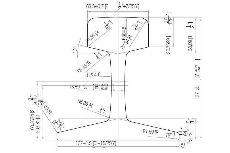 AULASA. AUXILIAR LAMINADORA ALAVESA