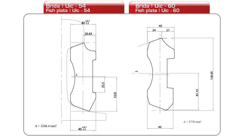 AULASA. AUXILIAR LAMINADORA ALAVESA
