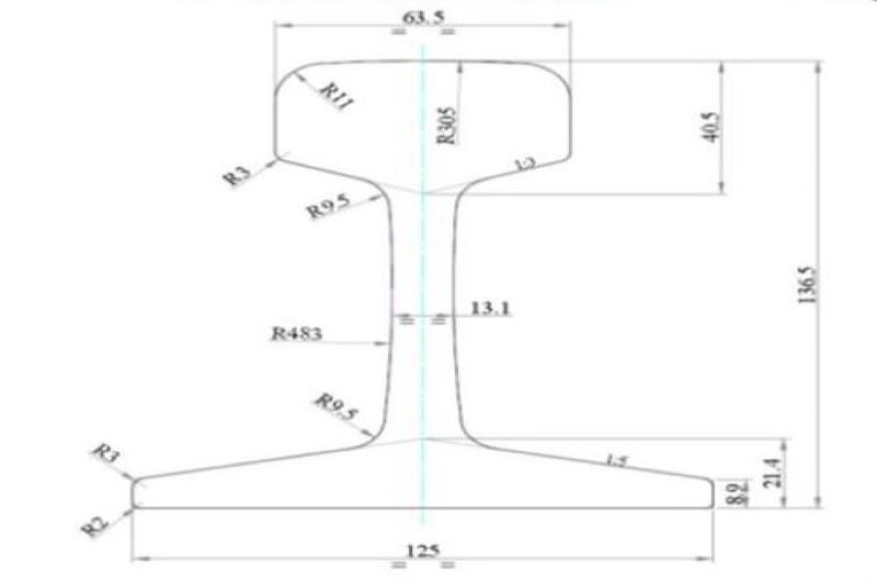 AULASA. AUXILIAR LAMINADORA ALAVESA