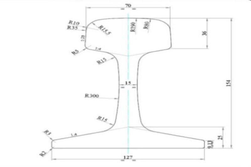 AULASA. AUXILIAR LAMINADORA ALAVESA