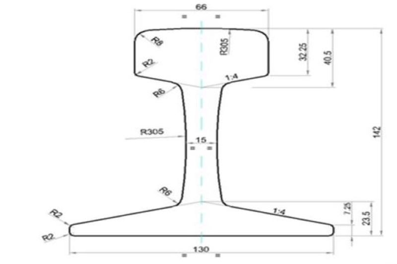 AULASA. AUXILIAR LAMINADORA ALAVESA