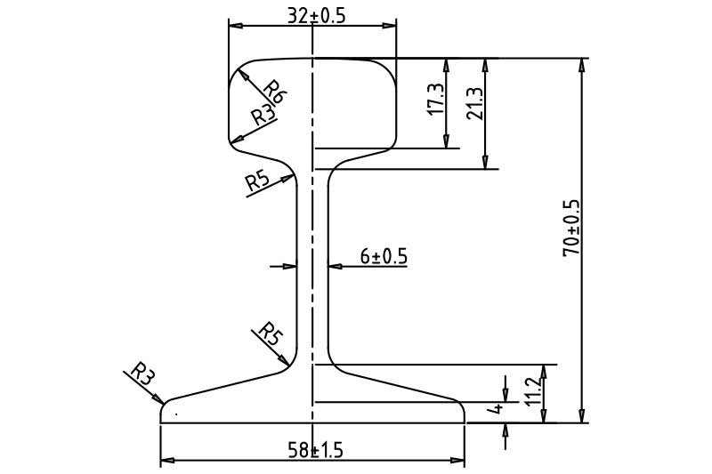 AULASA. AUXILIAR LAMINADORA ALAVESA