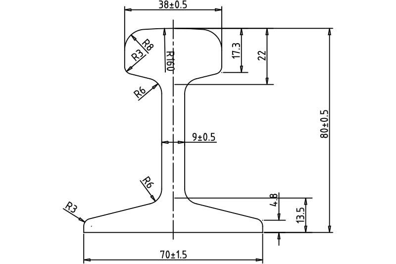 AULASA. AUXILIAR LAMINADORA ALAVESA
