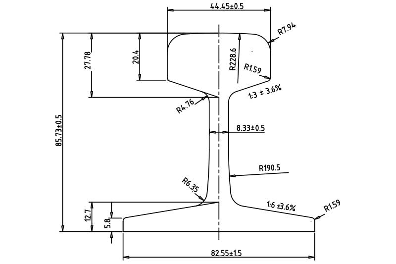 AULASA. AUXILIAR LAMINADORA ALAVESA